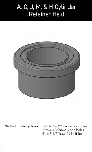 Miller 050-Bu022-200 Kit de reparación de cilindro