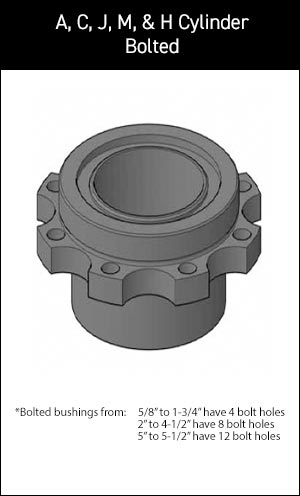 Miller 050-Bu024-175 Kit de reparación de cilindro