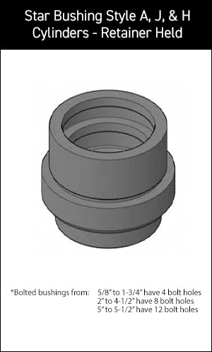 Miller 050-Bu100-063 Kit de reparación de cilindro