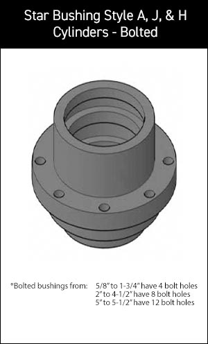 Miller 050-Bu101-200 Cylinder Repair Kit