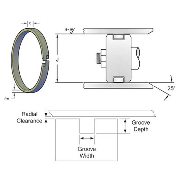 Parker/Commercial Intertech 31553 Seal Kit