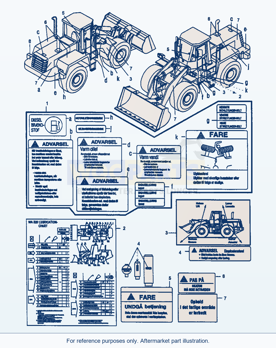 Komatsu WA320-3 Decals, Danish parts diagram