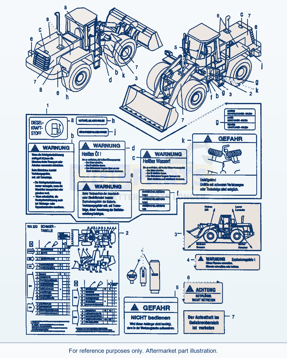 Komatsu WA320-3 Decals, German parts diagram