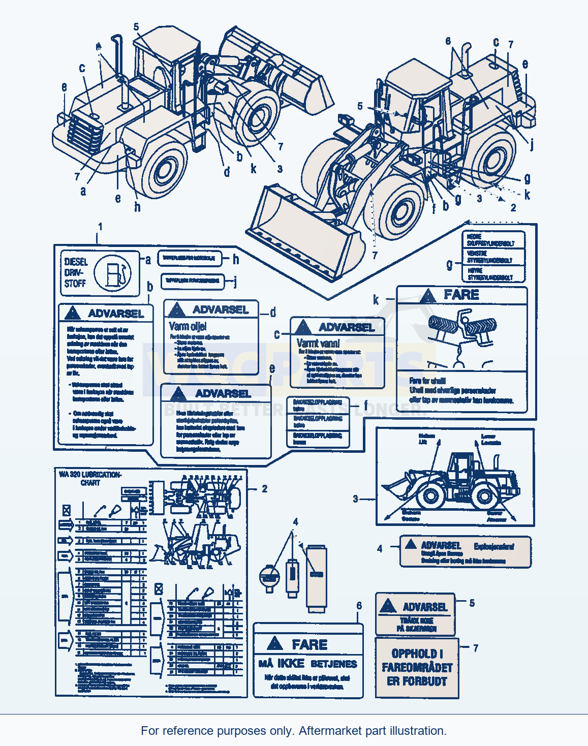 Komatsu WA320-3 Decals, Norwegian parts diagram