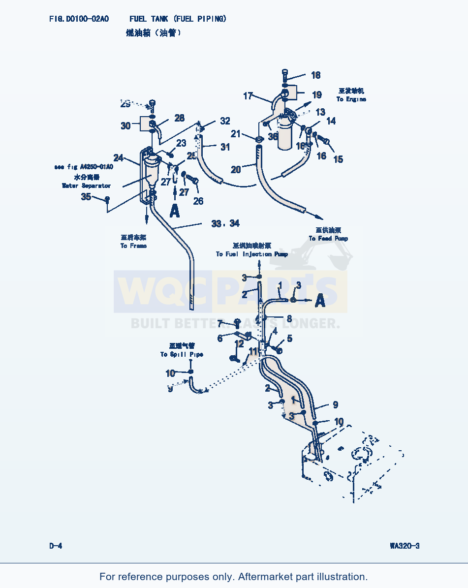 Komatsu WA320-3 Fuel Tank(Fuel Piping) (|000090) parts diagram
