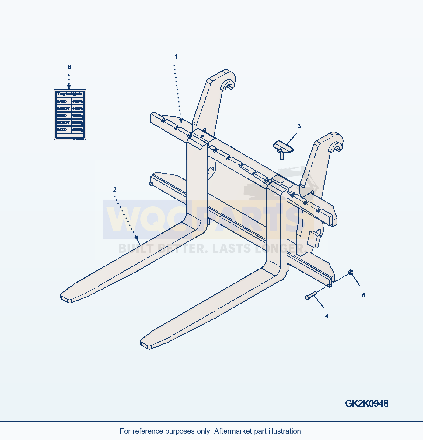 Komatsu WA320-5 Palette Fork parts diagram