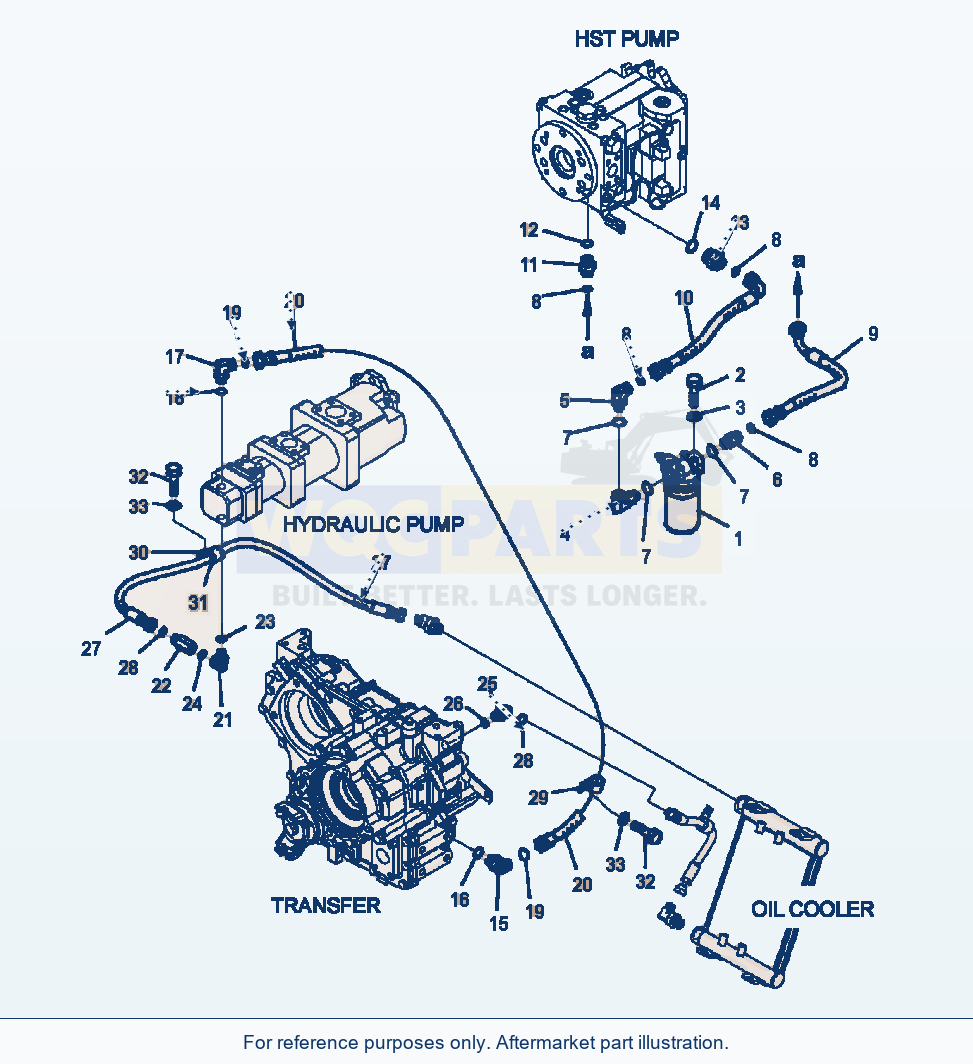 Komatsu WA320-5L Hst Oil Line Filter And Transfer Line parts diagram