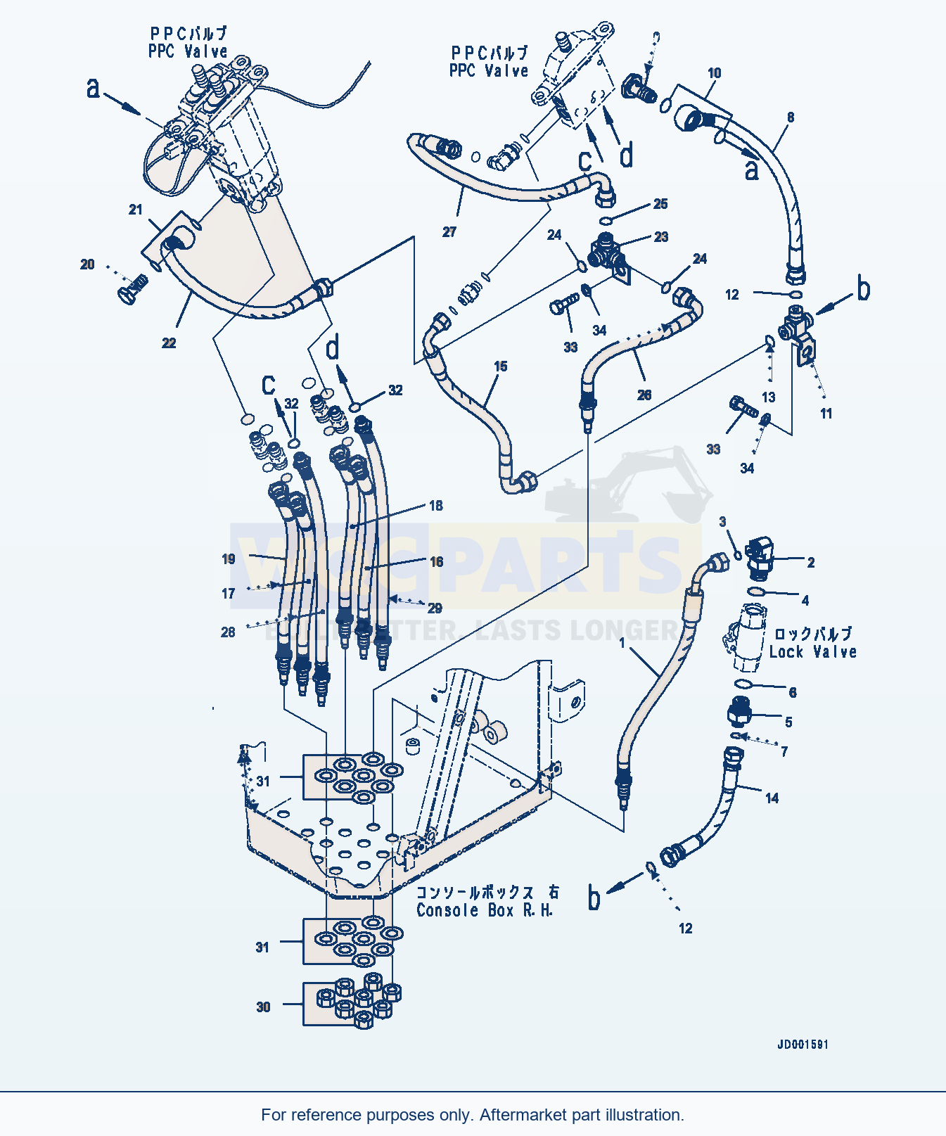 Komatsu WA320PZ-6 Console, With 3-Lever, Hose (#70452-) parts diagram