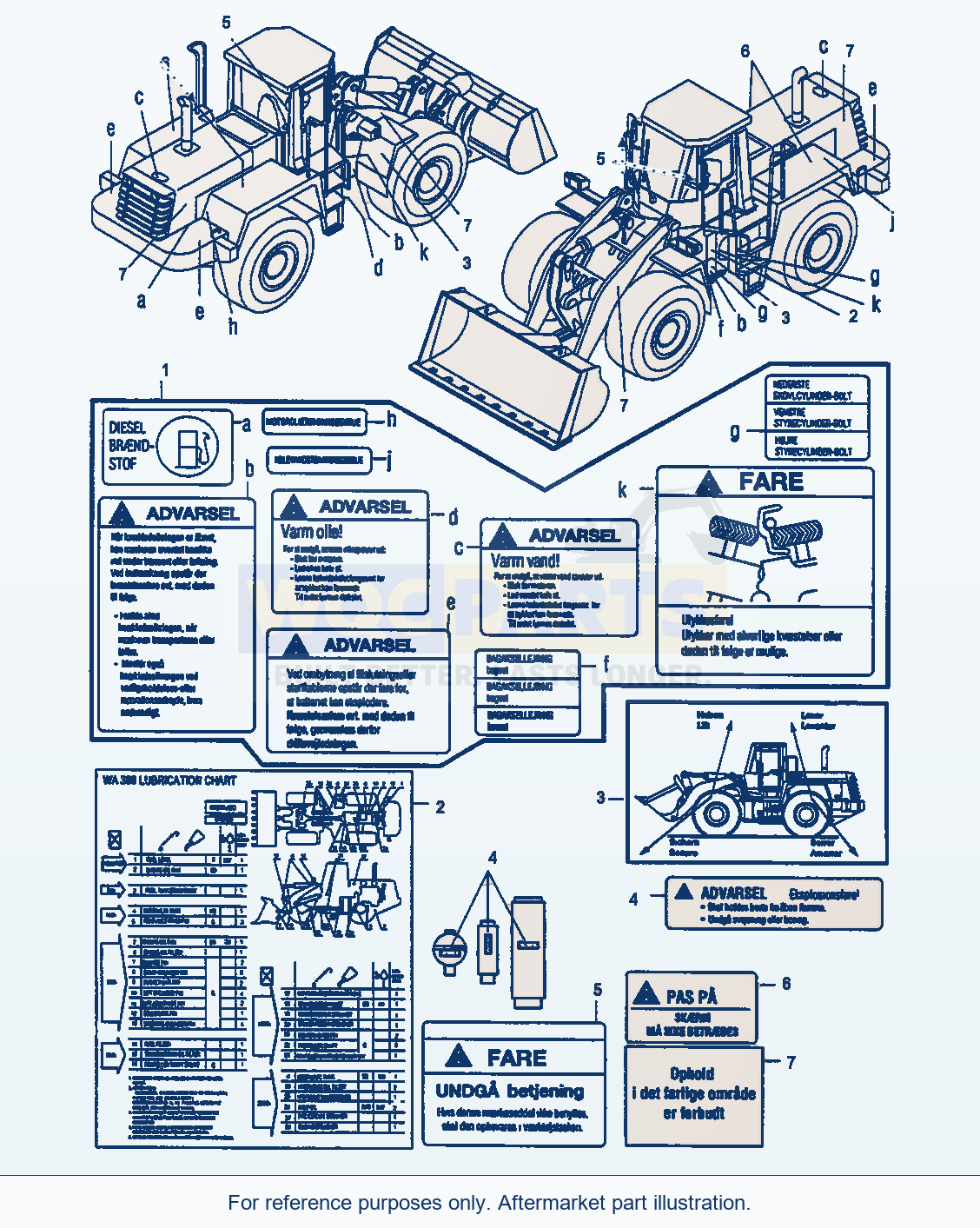 Komatsu WA380-3 Decals, Danish parts diagram