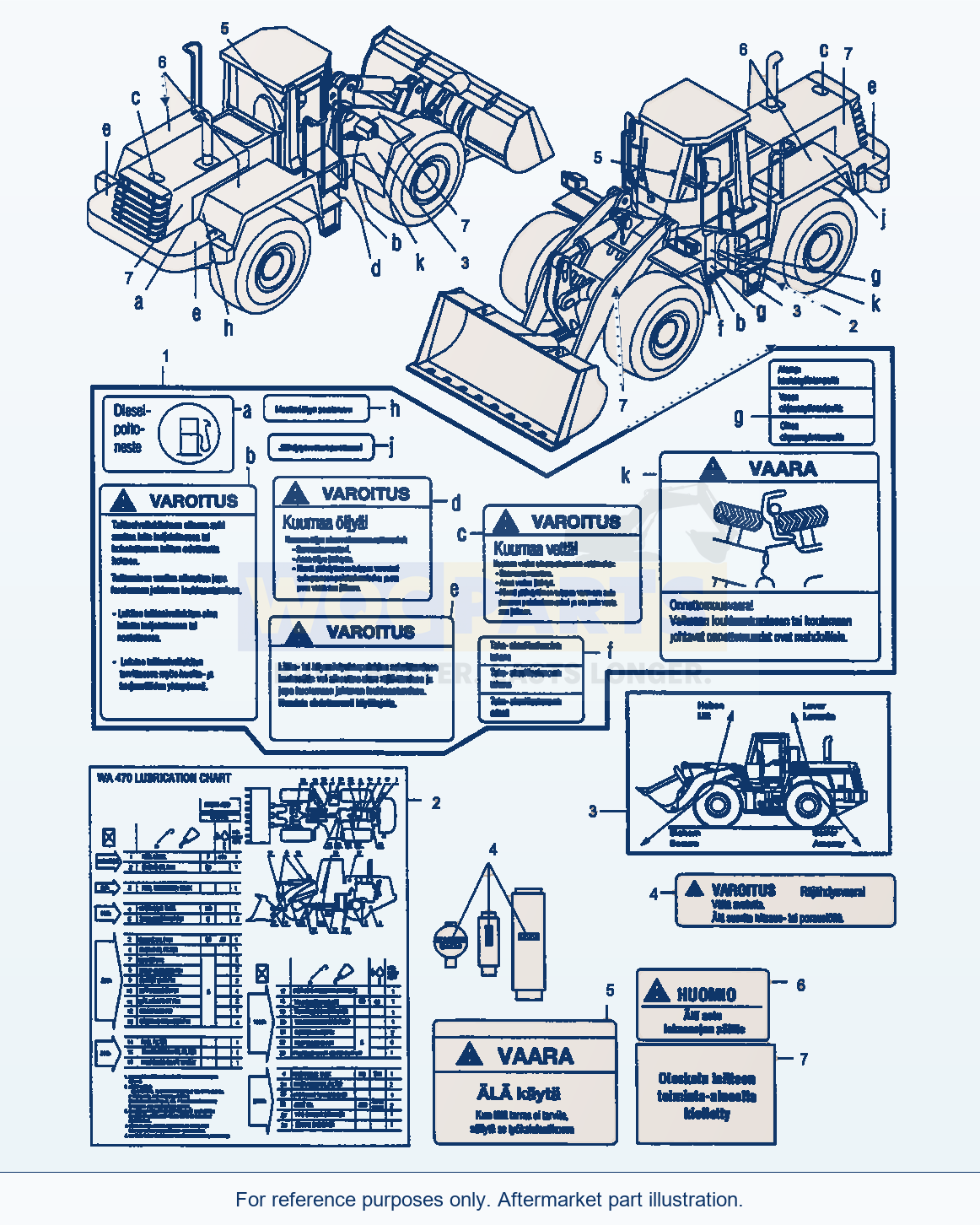 Komatsu WA470-3 Decals, Finnish parts diagram
